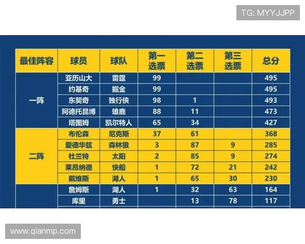 马刺与雷霆常规赛激战回顾球员表现与战术分析全面解读
